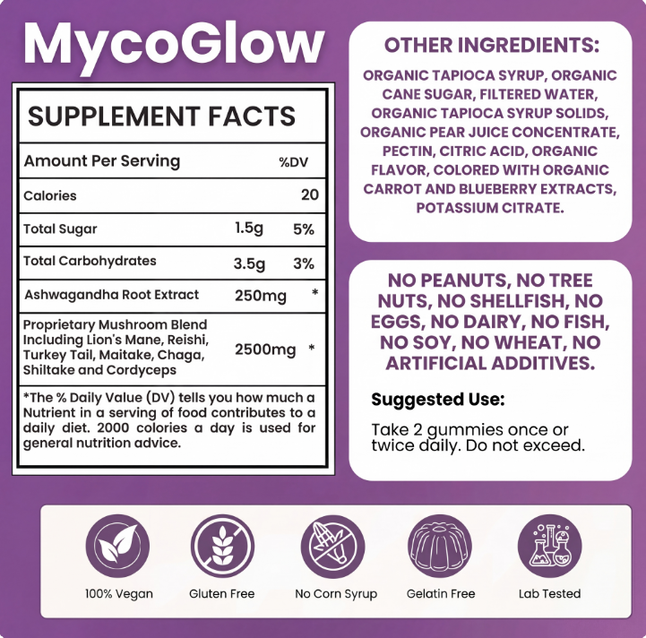 MycoGlow™ Mushroom Gummies