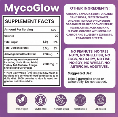 Functional Mushroom Gummies | MycoGlow™